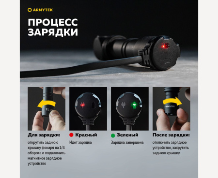 Фонарь ArmyTek Wizard C2 WUV (Холодный 1100 люмен; УФ400нм(1,6мВт))